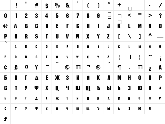 Machine Regular Character Map Machine Regular Character Map