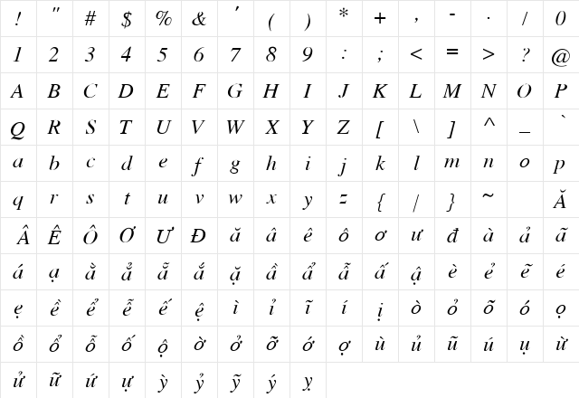.VnTime Italic Character Map .VnTime Italic Character Map