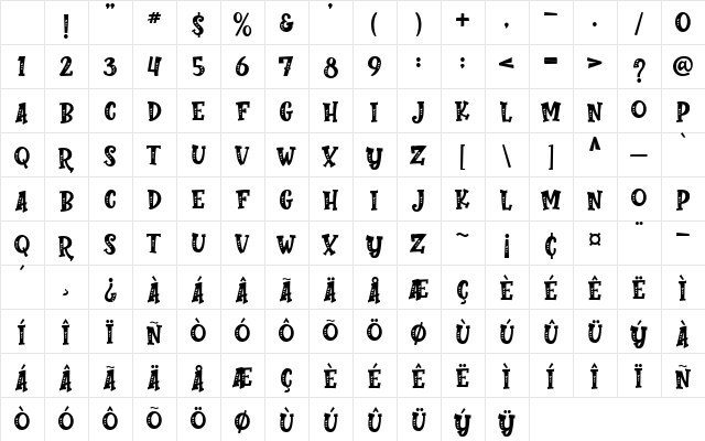 Perfect Love Carved Character Map Perfect Love Carved Character Map