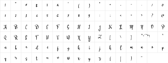 a Awanipun Regular Character Map