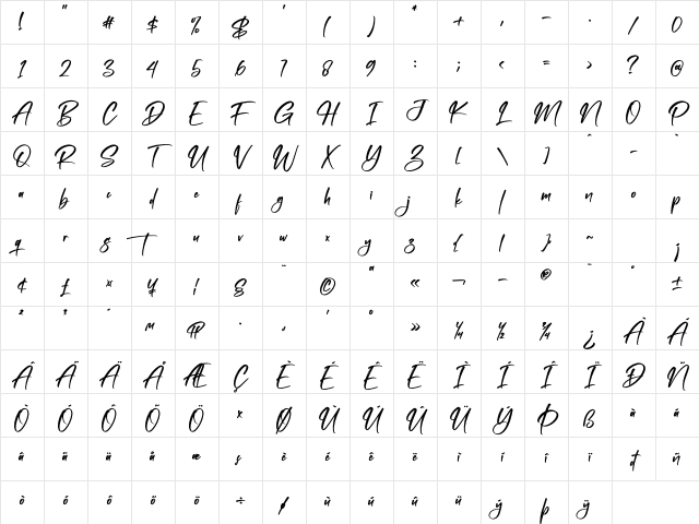 Harthenlie Regular Character Map Harthenlie Regular Character Map