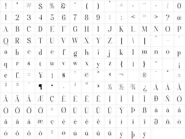 Mangleka Regular Character Map