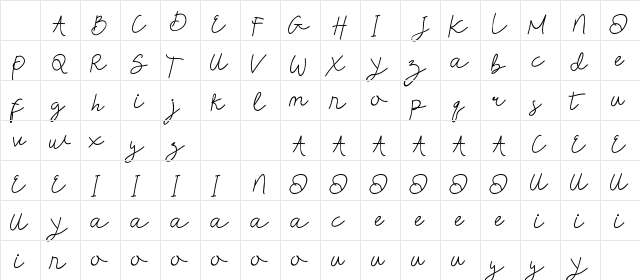 Thifa DEMO Regular Character Map Thifa DEMO Regular Character Map