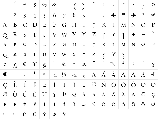 Requiem Medium Character Map
