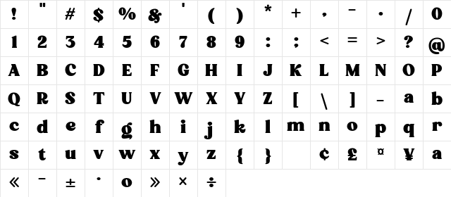 Broking Regular Character Map