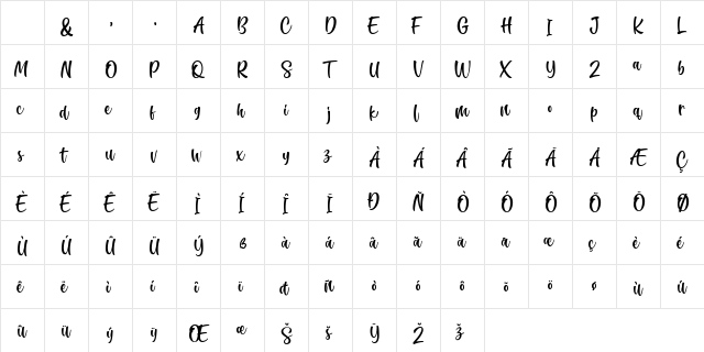 Sugar Charm Regular Character Map Sugar Charm Regular Character Map