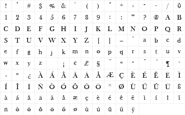 BaskervilleOldFacDIn1 Regular Character Map BaskervilleOldFacDIn1 Regular Character Map