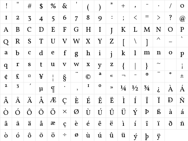 Vollkorn Regular Regular Character Map Vollkorn Regular Regular Character Map