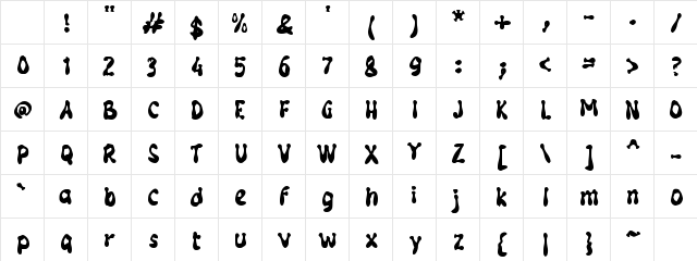 g Groovy George Regular Character Map