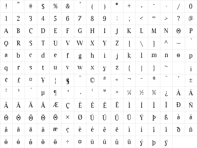 Cothral Medium Character Map