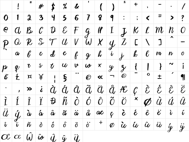 Karmany Regular Character Map Karmany Regular Character Map