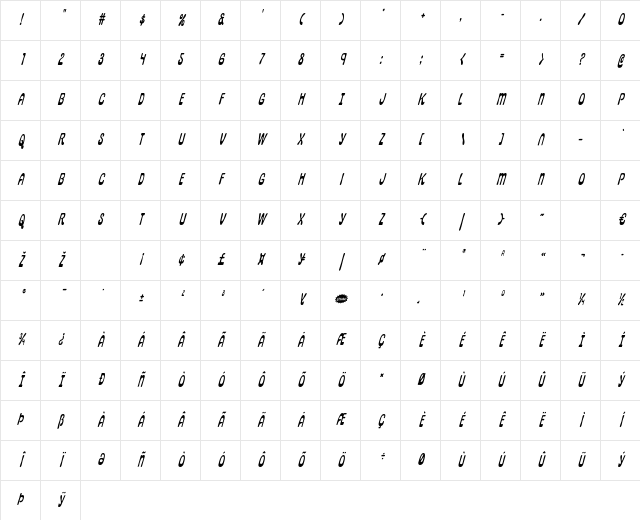 Pepperland Condensed Italic Condensed Italic Character Map Pepperland Condensed Italic Condensed Italic Character Map