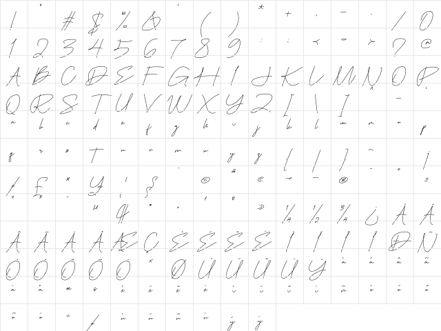 Easternation Regular Character Map Easternation Regular Character Map