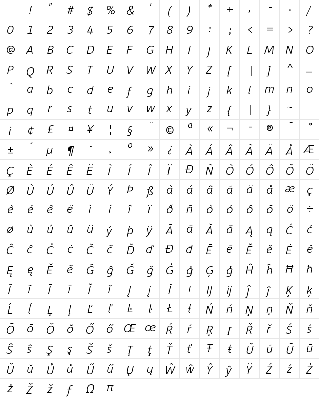 Depot Light Italic Character Map Depot Light Italic Character Map