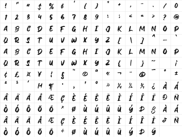 Jocker Block Regular Character Map
