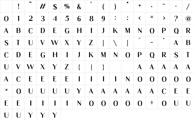 Trifelia Regular Character Map