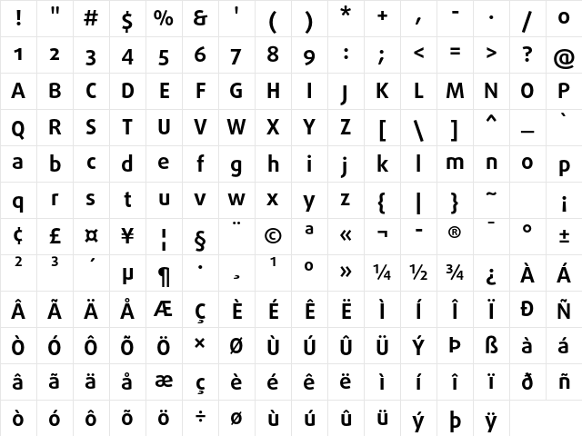 DaxlinePro Bold Character Map