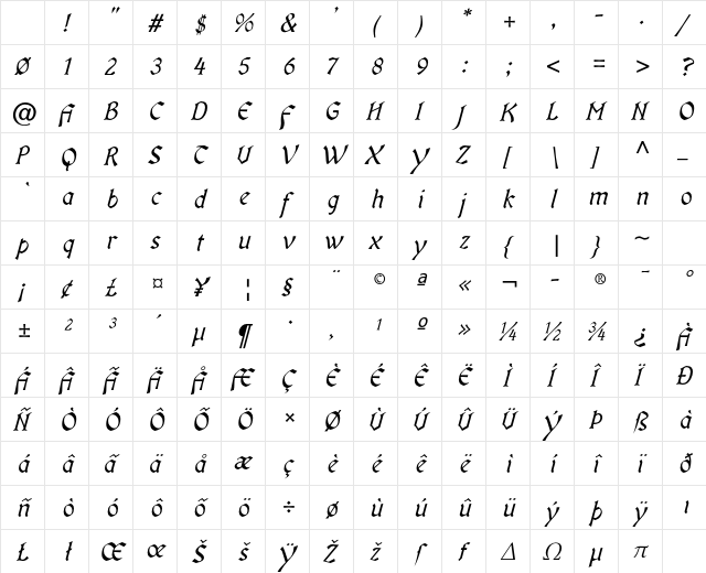 Oldania ADF Std Italic Character Map Oldania ADF Std Italic Character Map