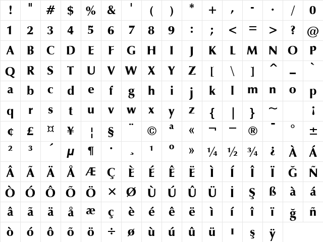 00643 Regular Character Map