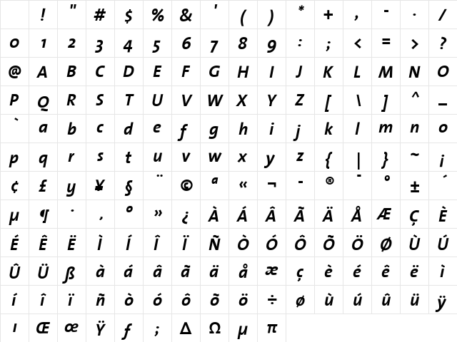 The Sans Bold- Bold Italic Character Map The Sans Bold- Bold Italic Character Map