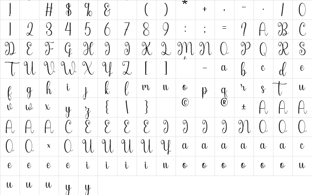 Katrine Regular Character Map Katrine Regular Character Map