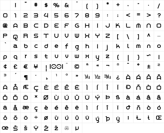 Chrome Yellow NF Regular Character Map