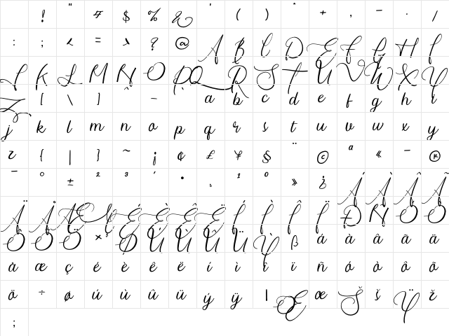 wandita Regular Character Map