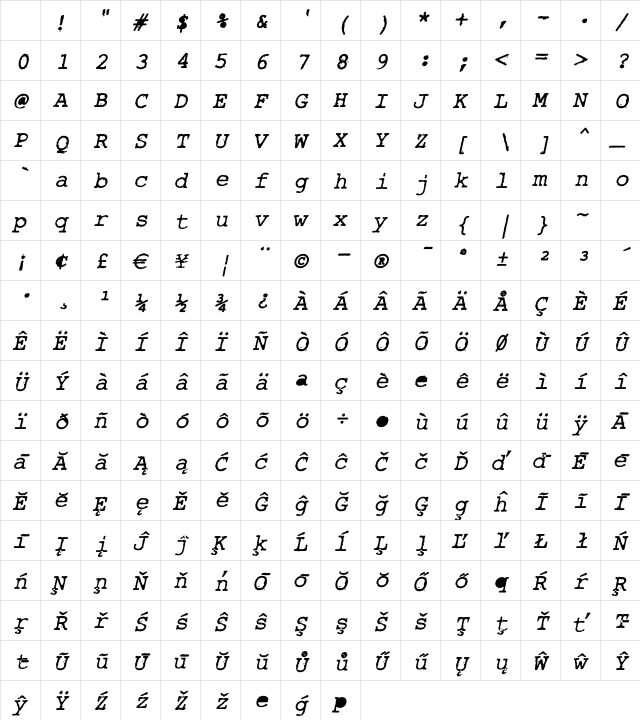 Rough_Typewriter Bold Italic Character Map