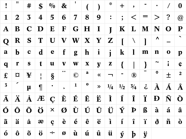 Concorde BE Medium Character Map