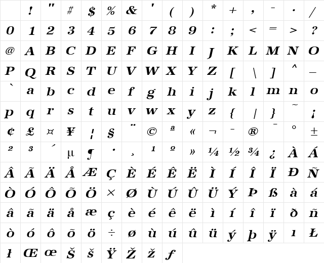 URW Antiqua T Regular Character Map URW Antiqua T Regular Character Map