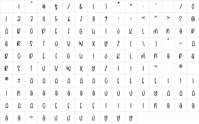 Sweet Creamy Regular Character Map Sweet Creamy Regular Character Map
