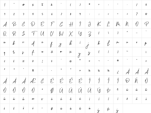 Curly Millie Regular Character Map Curly Millie Regular Character Map