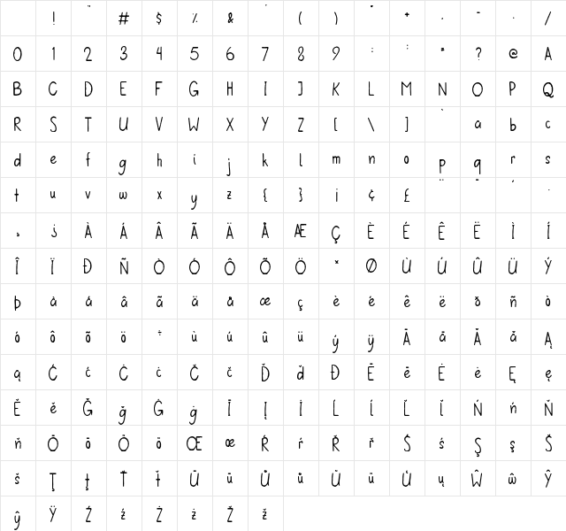 Kiddiewink Regular Character Map