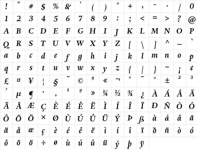 Adriane Text Bold Italic Character Map Adriane Text Bold Italic Character Map