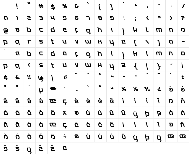 Youngerblood Bold Leftalic Bold Italic Character Map Youngerblood Bold Leftalic Bold Italic Character Map