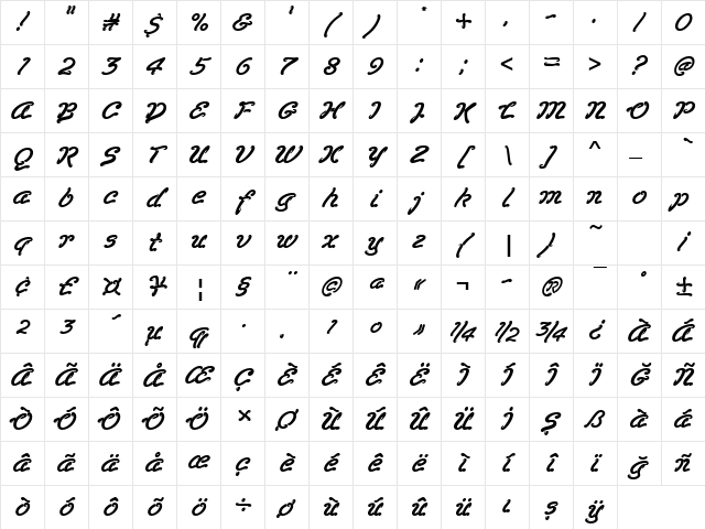 00420 Regular Character Map