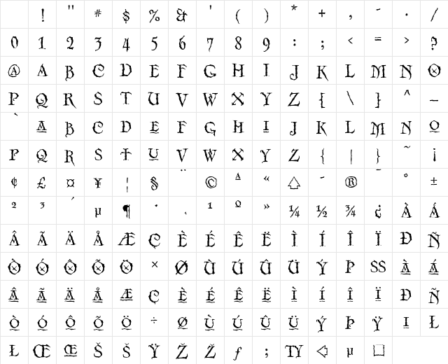 Merlin Regular Character Map