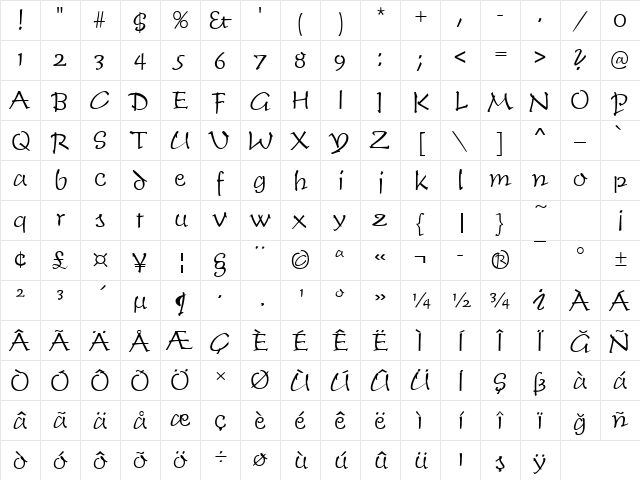 00824 Regular Character Map 00824 Regular Character Map