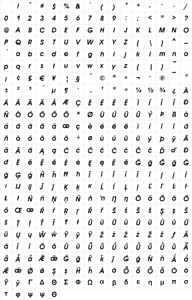 Avignon DemiItalic Character Map