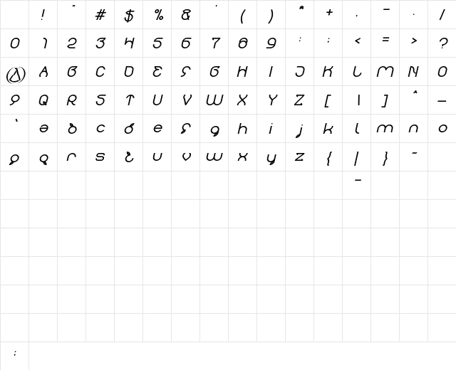 thefotosintesis Bold Italic Character Map thefotosintesis Bold Italic Character Map