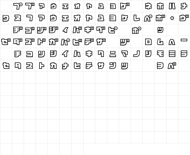 D3 Cosmism Katakana Regular Character Map