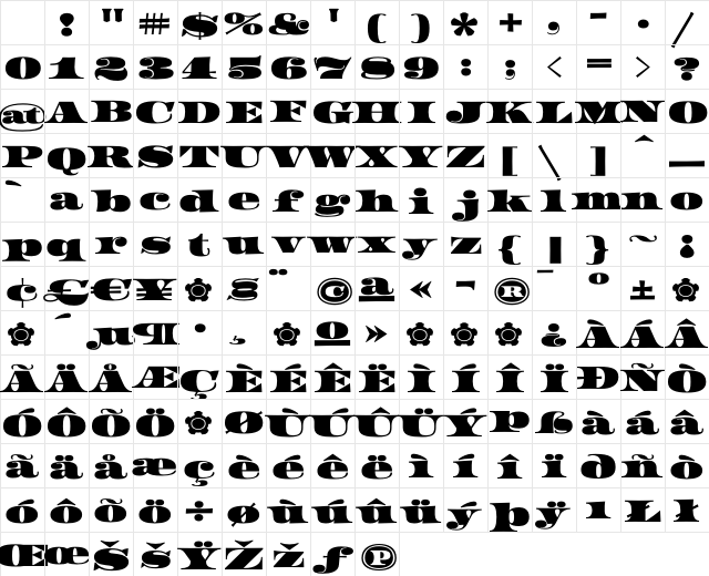 Federal Regular Character Map Federal Regular Character Map