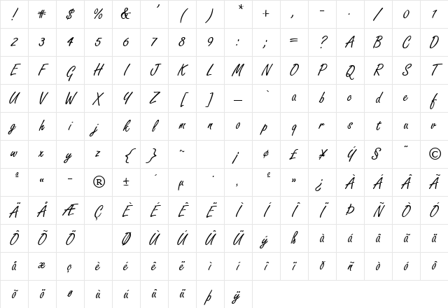 FABIAN Regular Character Map