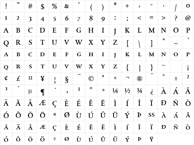 DTLAlbertinaTCapsMedium Regular Character Map