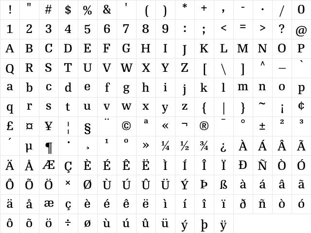 RePublic Text Regular Character Map RePublic Text Regular Character Map