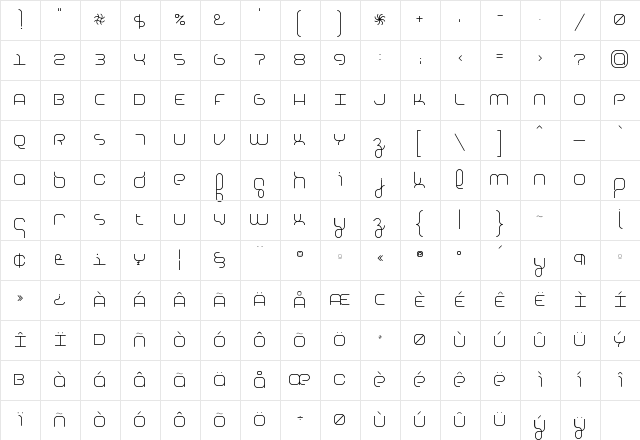 Basis Regular Character Map Basis Regular Character Map
