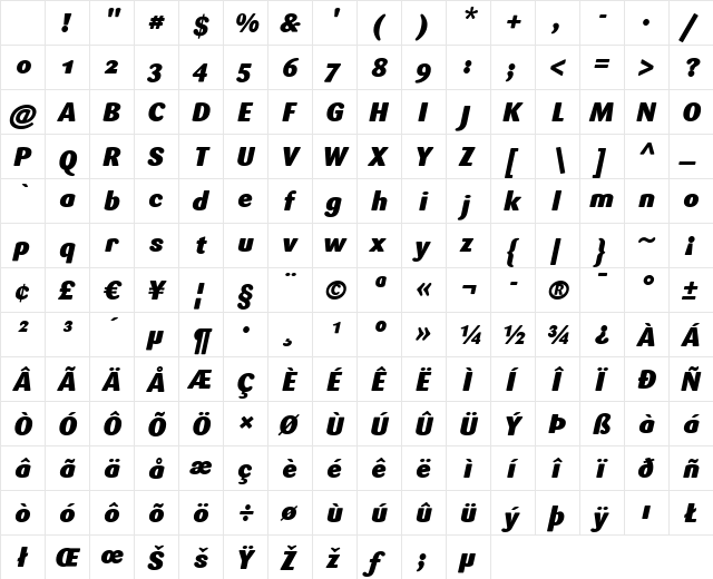 Sari Black Italic Character Map Sari Black Italic Character Map