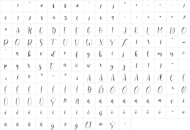 Delara Regular Character Map Delara Regular Character Map