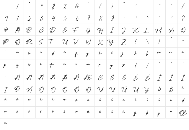 Authentic Signature Character Map