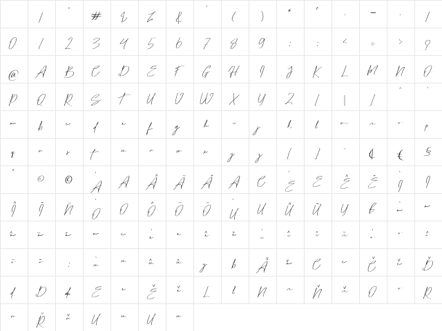 Matt Rostine Regular Character Map